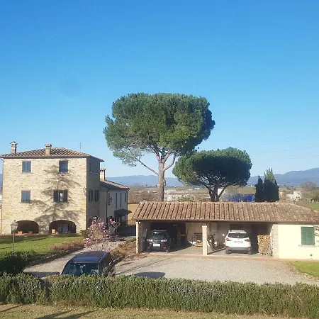 Canto De' Bacci