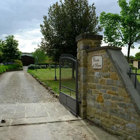 Maison d'hôtes Canto De' Bacci 3*