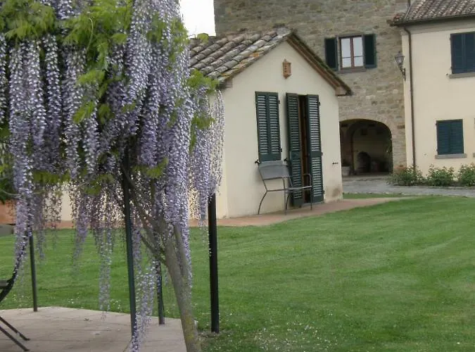 Canto De' Bacci Affittacamere